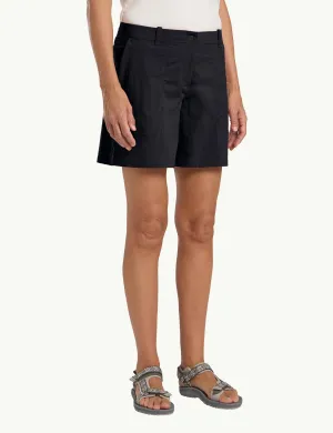 Desert Shorts - Dark Navy