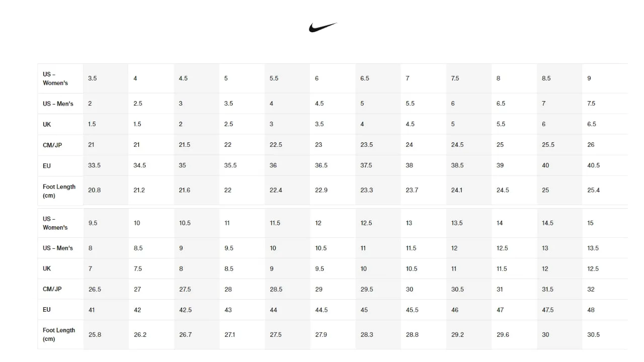 Women's Air Max 95 Sneakers In White/black-Lt Iron Ore